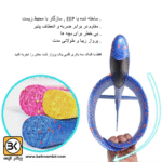 هواپیما بازی فومی پرتابی