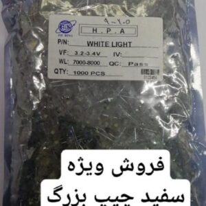 LED کلاهی