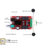 ماژول آمپلی فایر استریو 100 وات 2 کانال TPA3116 - Image 3