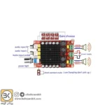 ماژول آمپلی فایر استریو XH-M510 دیجیتالی 200 وات - Image 3