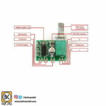 برد امپلی فایر استریو با ولوم PAM8403 3WClass-D - Image 2