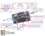 ماژول كاهنده ولتاژ XL4015 با قابليت تنظيم ولتاژ و جريان با نمايشگر - Image 4