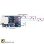 ماژول پخش فایل های صوتی MP3 و آمپلی فایر 2 وات مدل GPD2846A‏