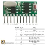 گیرنده ریموت کد لرن 4 کاناله RM03 V2.0 433MHz
