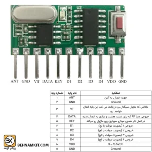 گیرنده ریموت کد لرن 4 کاناله RM03 V2.0 433MHz