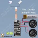 MH-M38
