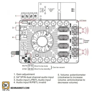 D klass tda7498e connection