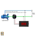 Digital Ammeter Panel