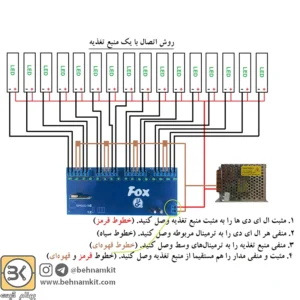 فلاشر ۸ الی ۱۶ کانال 12 ولت ریموتی