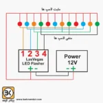 فلاشر 4 کانال 12ولت طیف دار باجعبه - Image 4