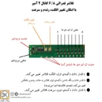 فلاشر فدرالی 8 کانال 12 ولت - Image 2