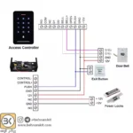 دستگاه اکسس کنترل RFID 125KHz لمسي مدل A3 - تصویر 4