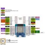 برد توسعه WeMos mini D1 با هسته ESP-32 دارای وایفای داخلی - Image 2