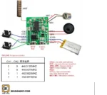 ماژول واکی تاکی به همراه آنتن و اسپیکر - Image 3