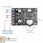 ماژول بلوتوث آمپلي فاير دار XY-P15W Stereo 10~15 W 8~24V - Image 5