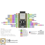 برد توسعه  ESP32-DevKitC V4 مجهز به ESP32-WROOM-32D و مبدل CP2102 - Image 6